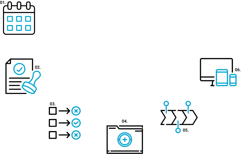 about_drill